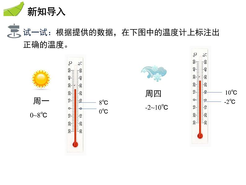 1.4有理数的加减  第2课时有理数的减法   沪科版七年级数学上册教学课件03