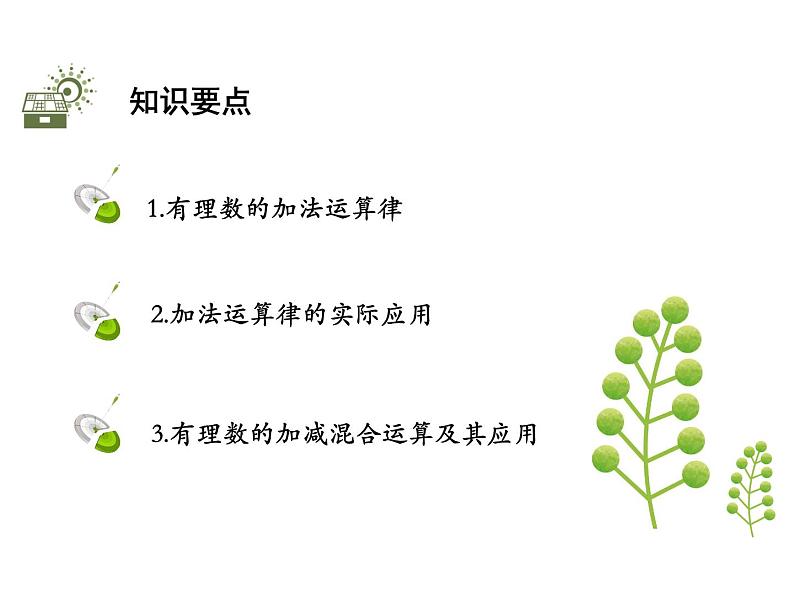 1.4有理数的加减  第3课时有理数的加、减混合运算   沪科版七年级数学上册教学课件第2页