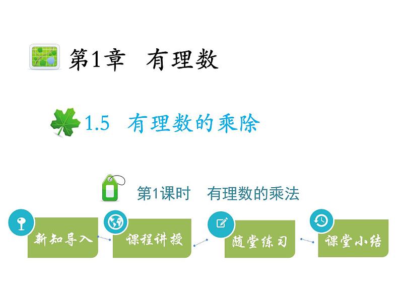 1.5有理数的乘除  第1课时有理数的乘法   沪科版七年级数学上册教学课件01