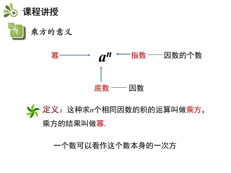 1.6有理数的乘方  第1课时有理数的乘方   沪科版七年级数学上册教学课件07