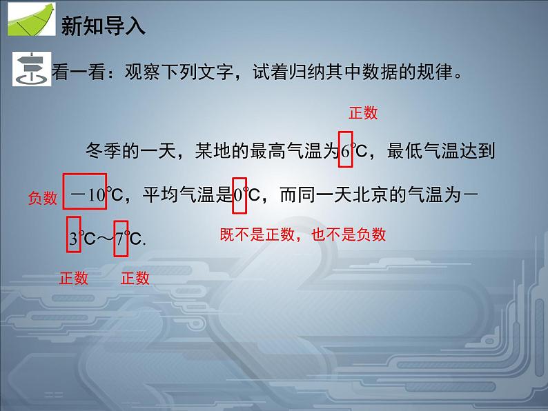 1.1正数和负数  第2课时有理数的分类   沪科版七年级数学上册教学课件03