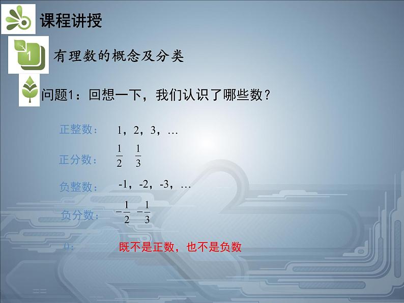 1.1正数和负数  第2课时有理数的分类   沪科版七年级数学上册教学课件04