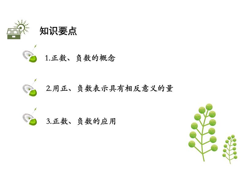 1.1正数和负数  第1课时正数和负数的概念   沪科版七年级数学上册教学课件02