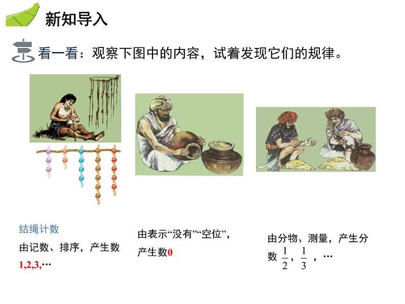 1.1正数和负数  第1课时正数和负数的概念   沪科版七年级数学上册教学课件03