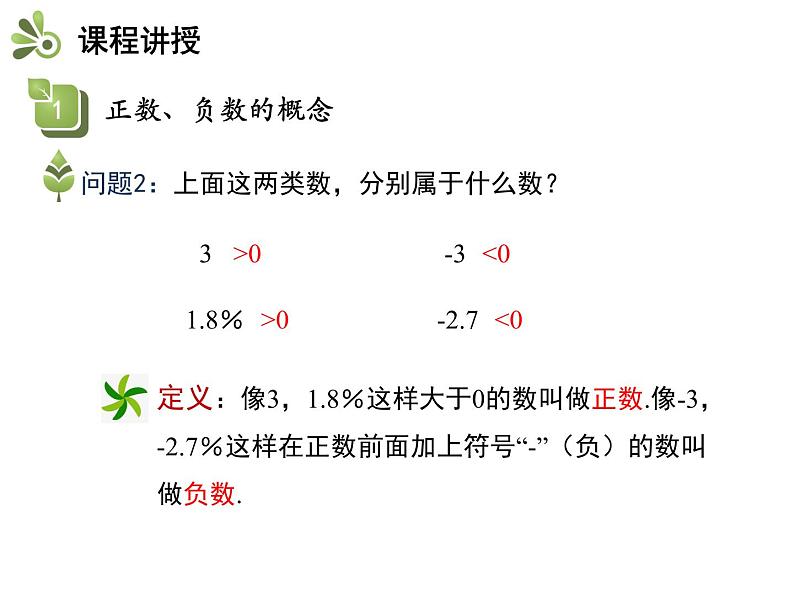 1.1正数和负数  第1课时正数和负数的概念   沪科版七年级数学上册教学课件05