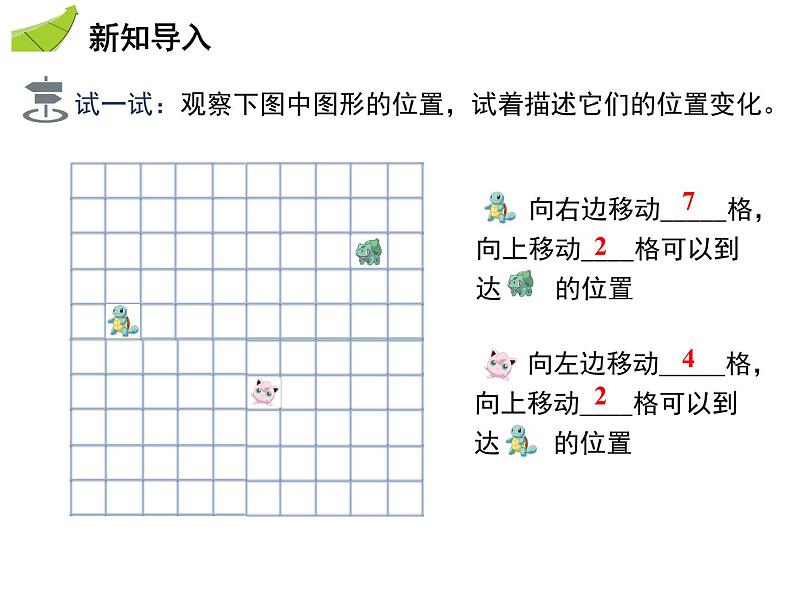 1.2数轴、相反数和绝对值  第1课时数轴   沪科版七年级数学上册教学课件03