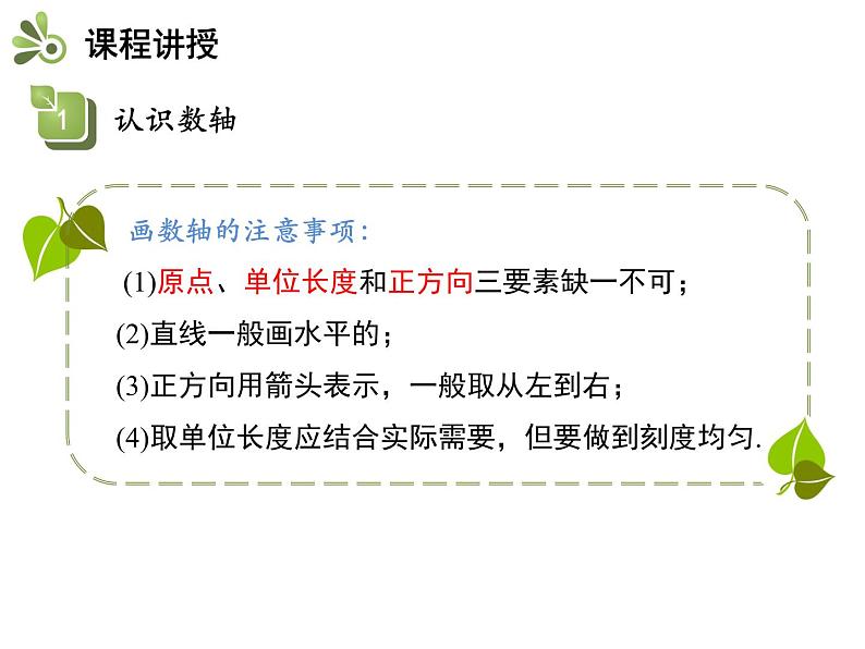 1.2数轴、相反数和绝对值  第1课时数轴   沪科版七年级数学上册教学课件08