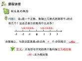 1.2数轴、相反数和绝对值  第2课时相反数   沪科版七年级数学上册教学课件