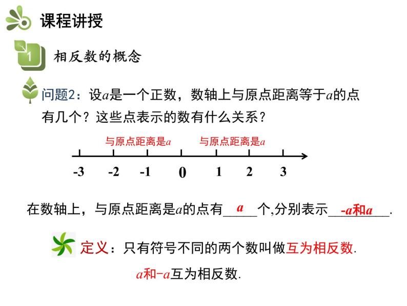 1.2数轴、相反数和绝对值  第2课时相反数   沪科版七年级数学上册教学课件05