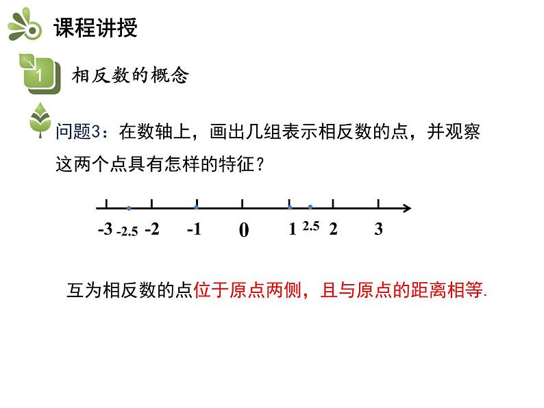 1.2数轴、相反数和绝对值  第2课时相反数   沪科版七年级数学上册教学课件06