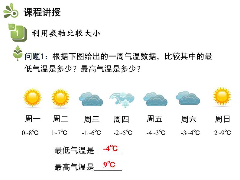 1.3有理数的大小 沪科版七年级数学上册教学课件04