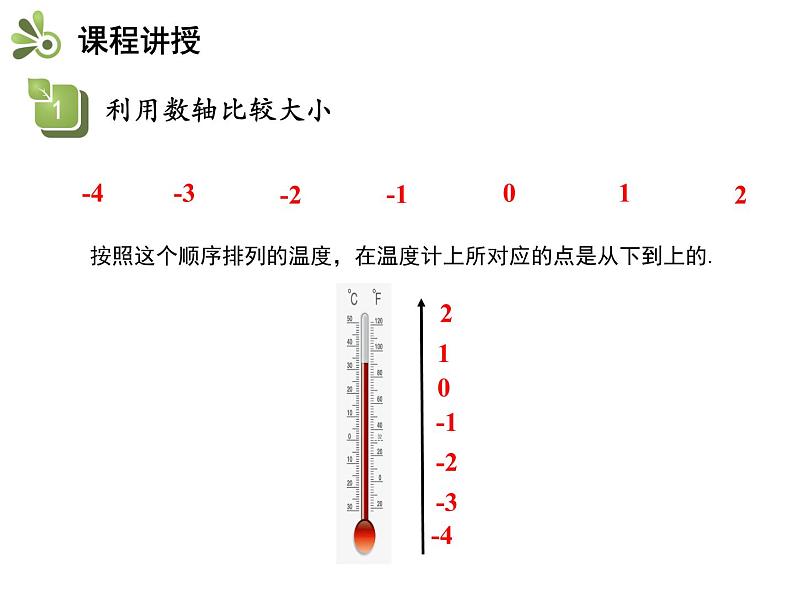 1.3有理数的大小 沪科版七年级数学上册教学课件06