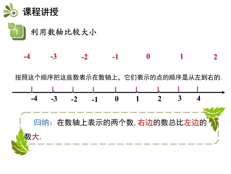 1.3有理数的大小 沪科版七年级数学上册教学课件07