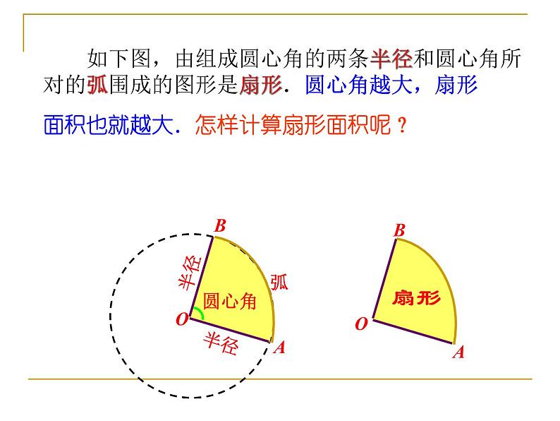 2.7 弧长及扇形的面积 苏科版数学九年级上册.4课件PPT08