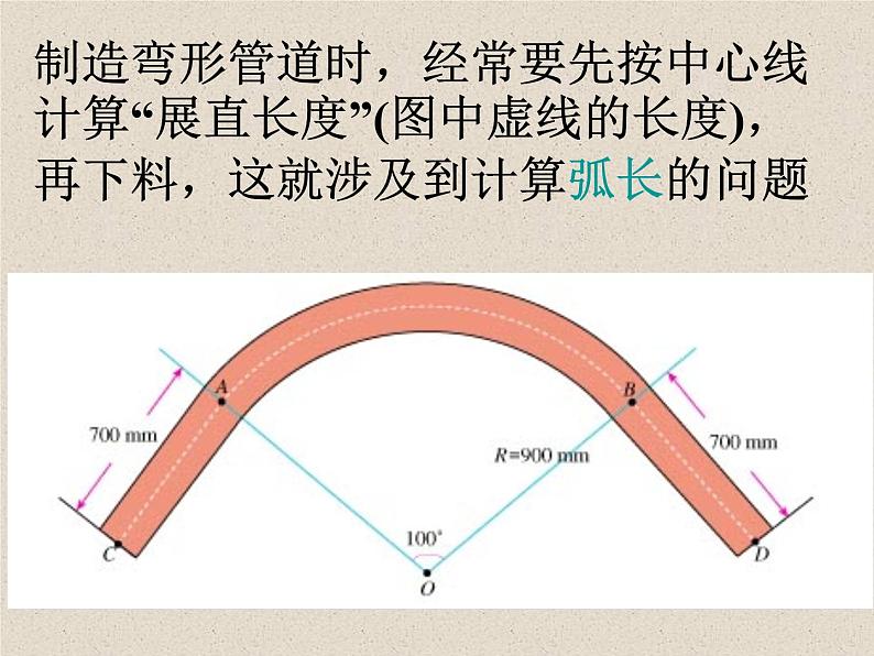 2.7弧长及扇形的面积 苏科版数学九年级上册.1课件PPT03