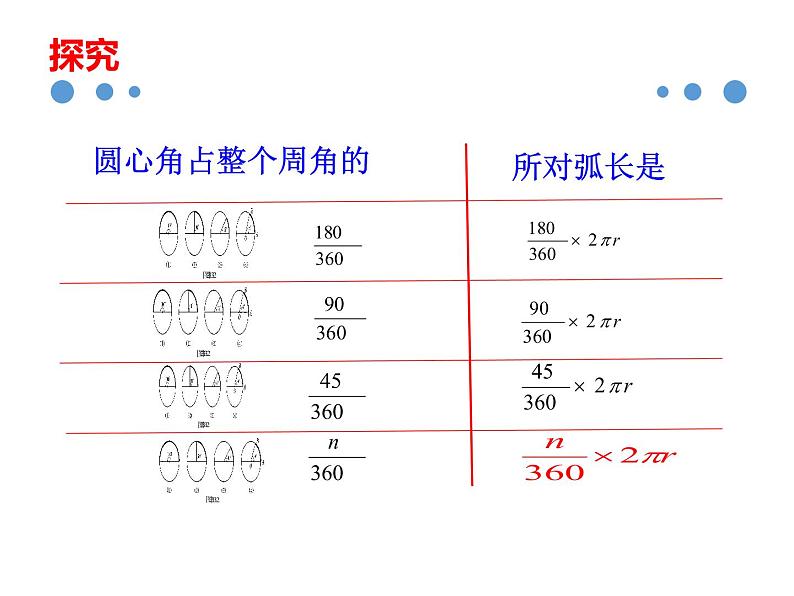 2.7弧长及扇形的面积 苏科版数学九年级上册.3课件PPT第5页