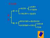 人教版数学九年级上册《概率》复习题教学课件