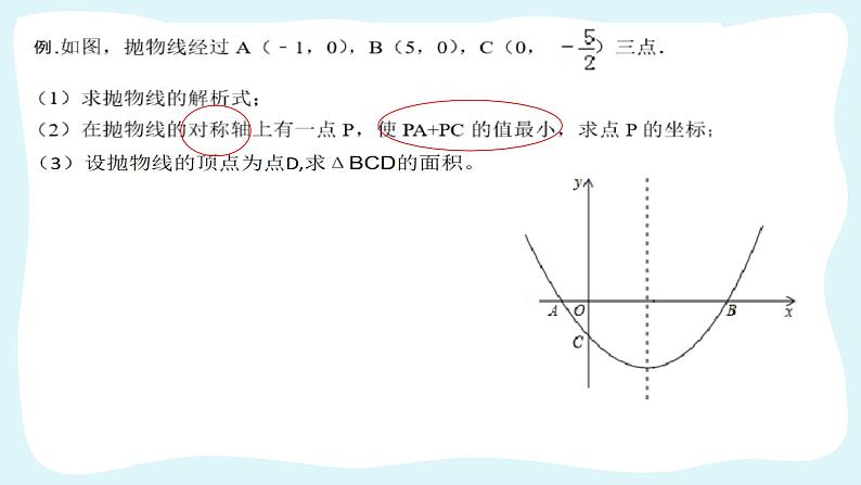 人教版数学九年级上册专题复习：二次函数的综合应用课件06