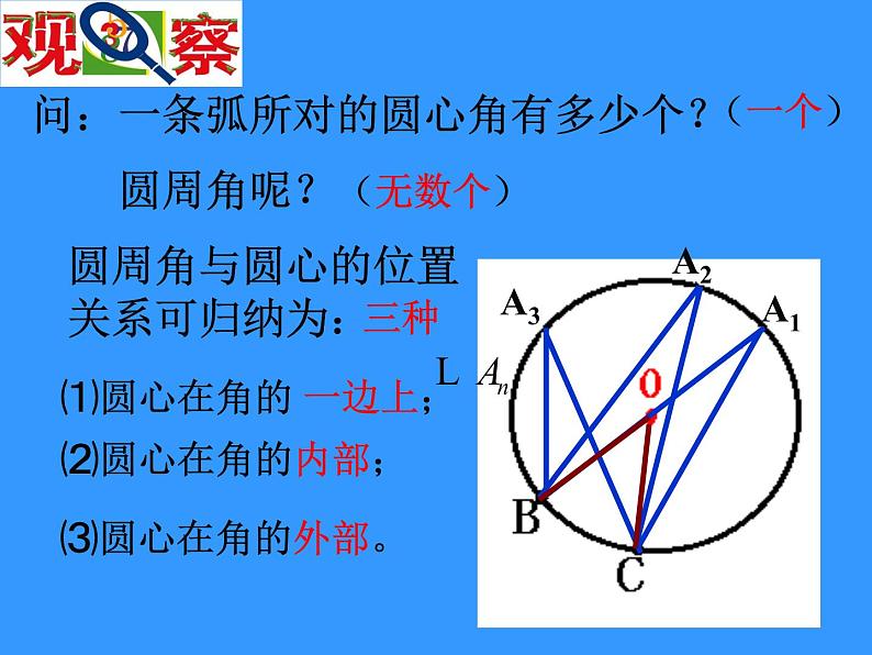 苏科版数学九年级 2.4圆周角 课件第7页