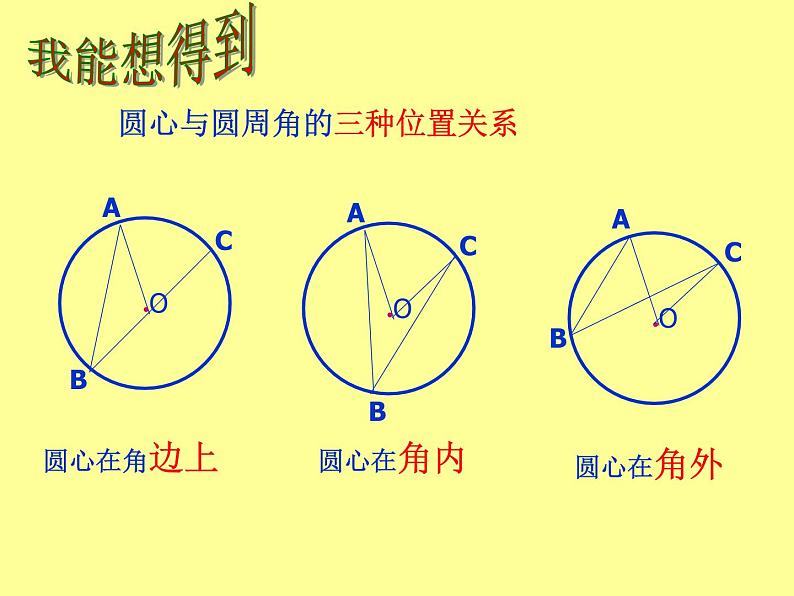 苏科版数学九年级 2.4圆周角 课件第8页