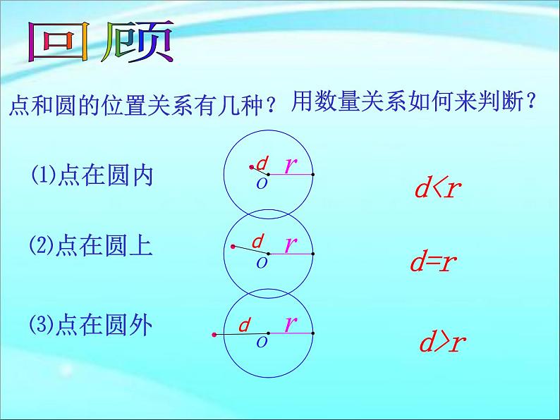 2.5直线与圆的位置关系 苏科版数学九年级上册 课件302