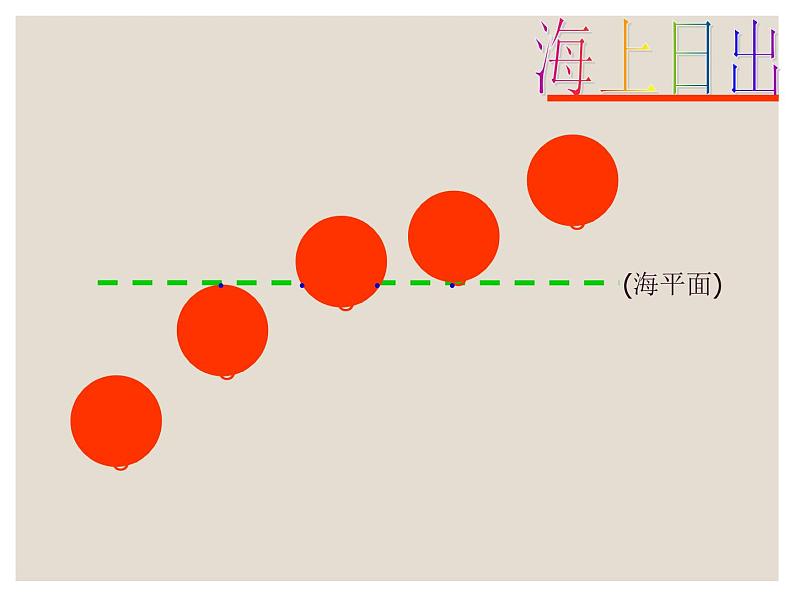 2.5直线与圆的位置关系 苏科版数学九年级上册 课件108