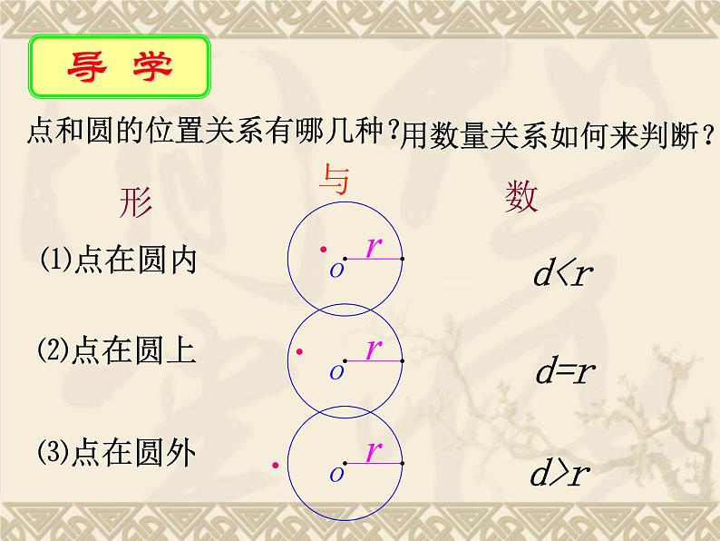 苏科版数学九年级上册 2.5直线与圆的位置关系 课件第2页