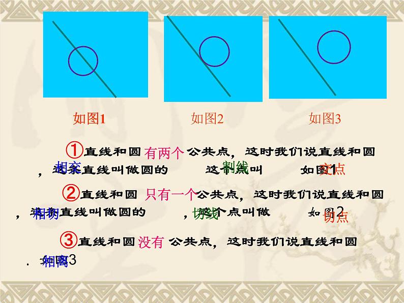 苏科版数学九年级上册 2.5直线与圆的位置关系 课件第8页