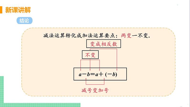 1.3.2有理数的减法课件PPT第6页