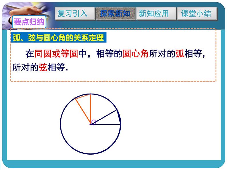 2.2圆的对称性（1）课件2021-2022学年苏科版数学九年级上册04