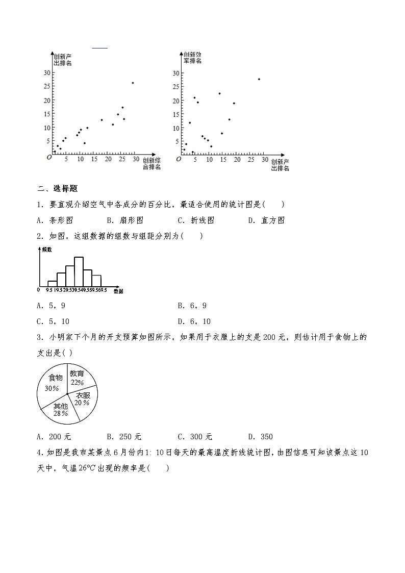 七年级数学上册试题 一课一练6.4《统计图的选择》 习题1-北师大版（含答案）试卷第2页