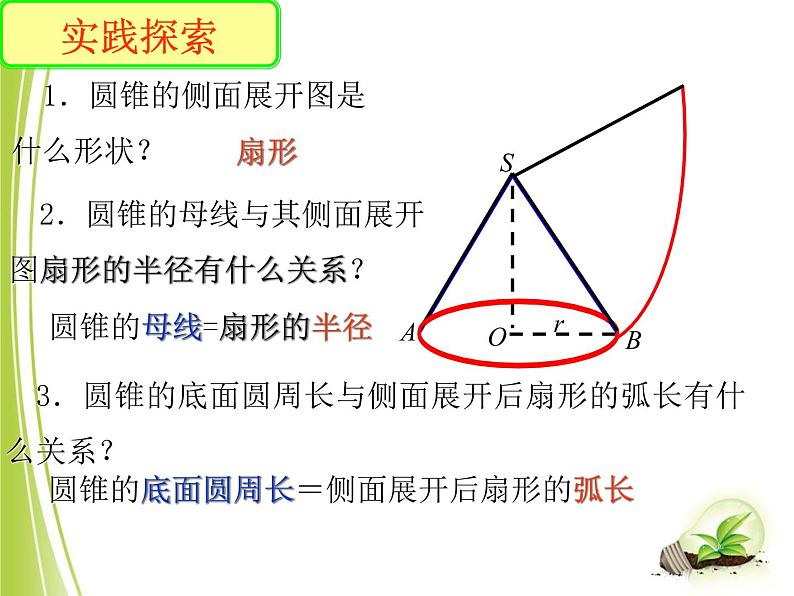 苏科版数学九年级上册 2.8圆锥的侧面积  课件506