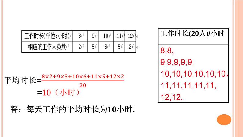 苏科版数学九年级上册 3.1平均数 课件106