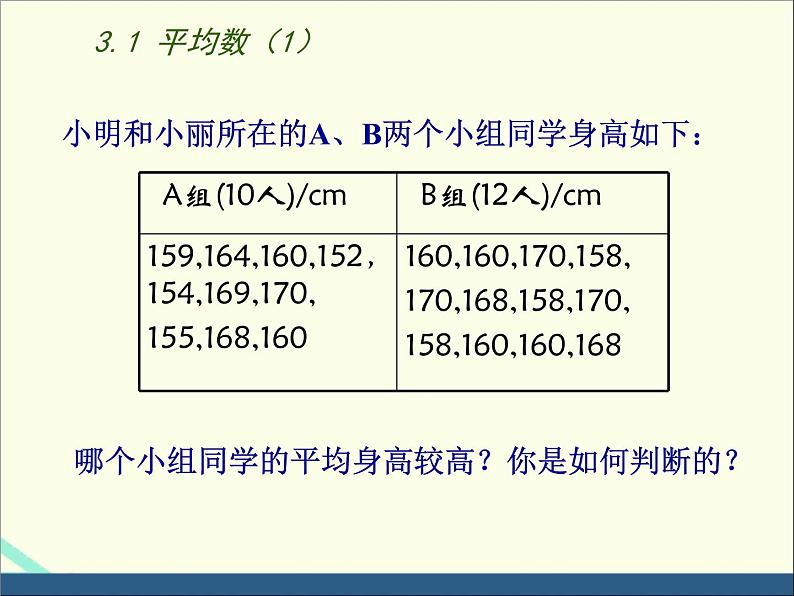 苏科版数学九年级上册 3.1平均数（1） 课件03