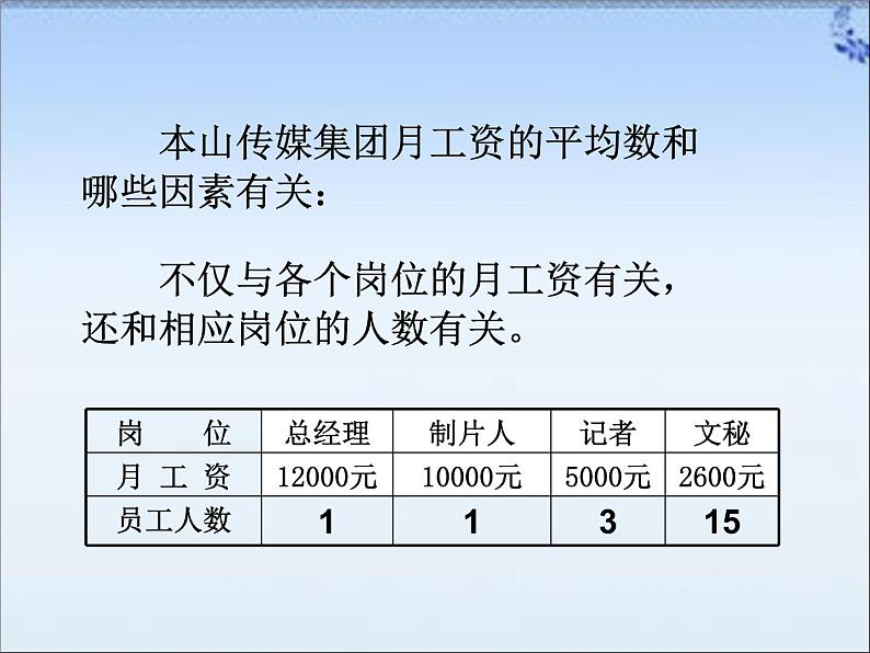 苏科版数学九年级上册 3.1平均数（2） 课件106