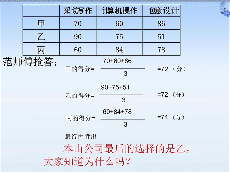 苏科版数学九年级上册 3.1平均数（2） 课件108