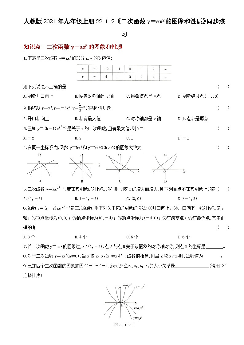 人教版2021年九年级上册22.1.2《二次函数y＝ax2的图像和性质》同步练习 无答案01
