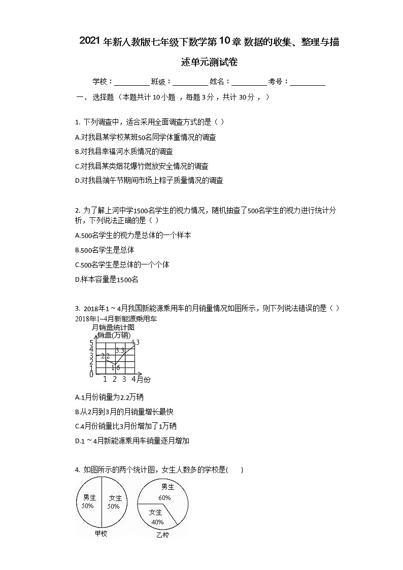 2021年新人教版七年级下数学第10章_数据的收集、整理与描述单元测试卷01