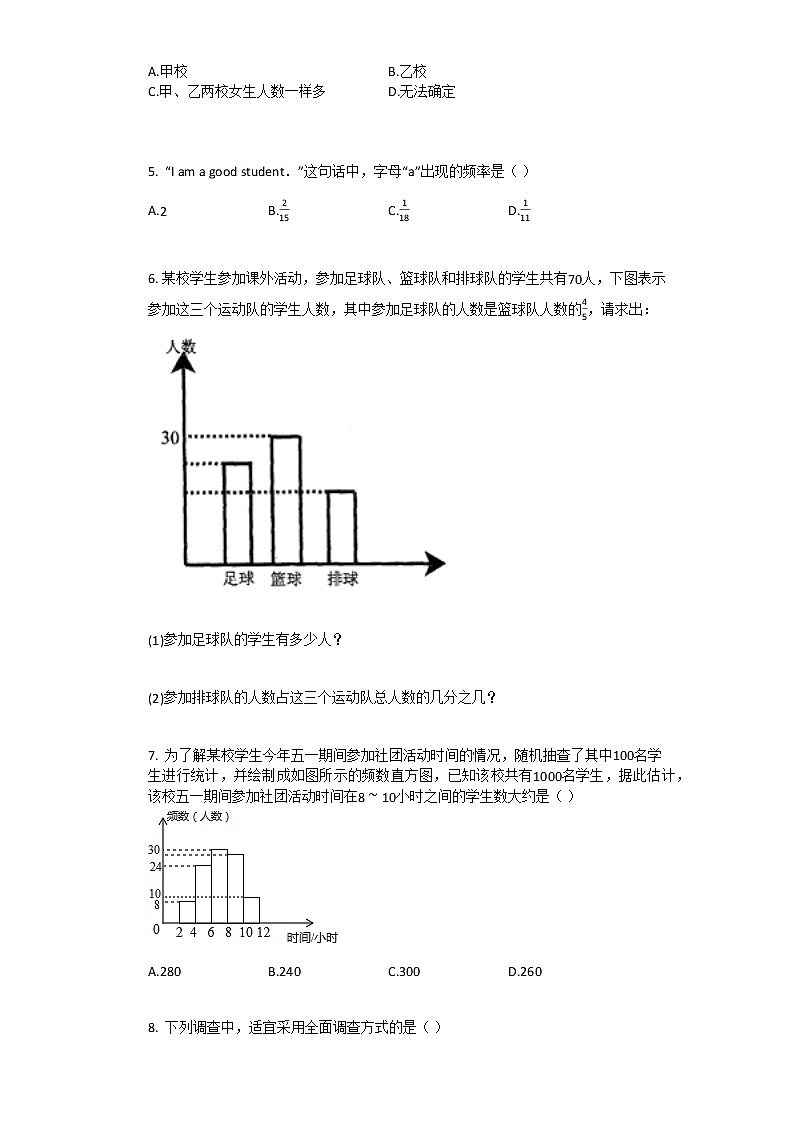 2021年新人教版七年级下数学第10章_数据的收集、整理与描述单元测试卷02