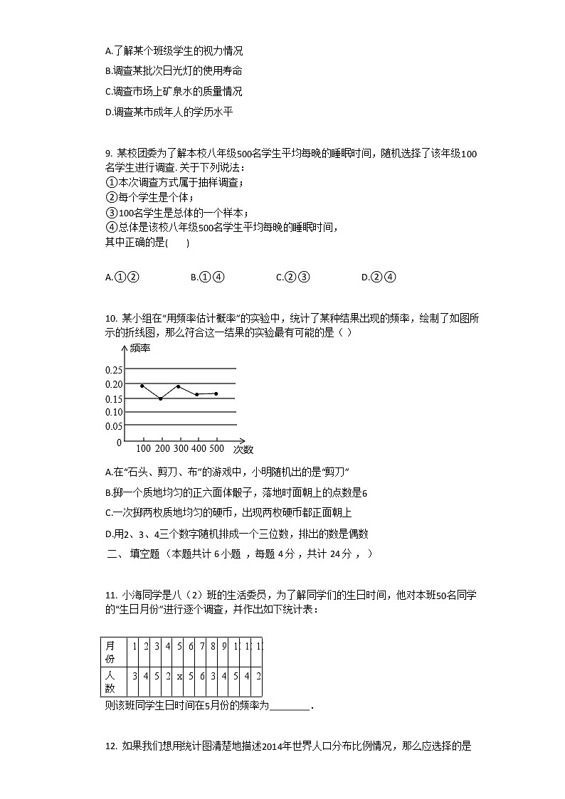 2021年新人教版七年级下数学第10章_数据的收集、整理与描述单元测试卷03