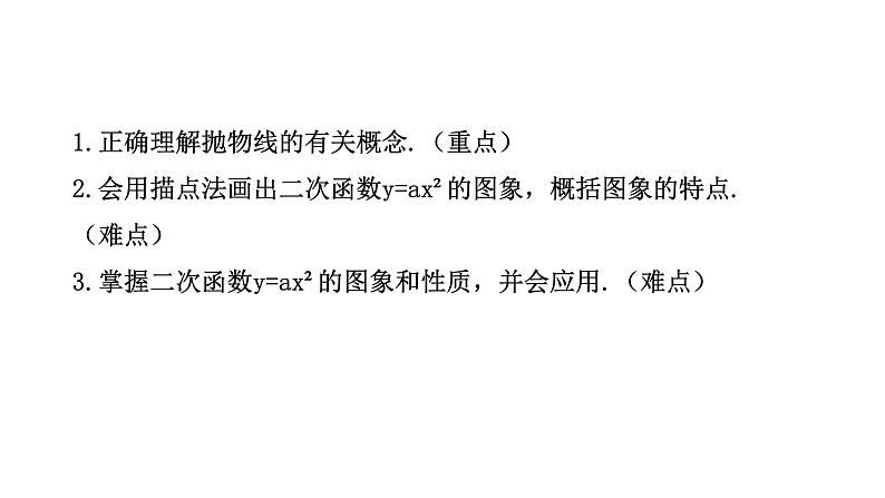 2021-2022学年人教版九年级上册数学22.1.2二次函数y=ax2的图像和性质课件PPT02