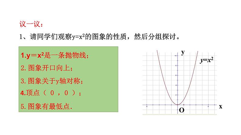 2021-2022学年人教版九年级上册数学22.1.2二次函数y=ax2的图像和性质课件PPT06