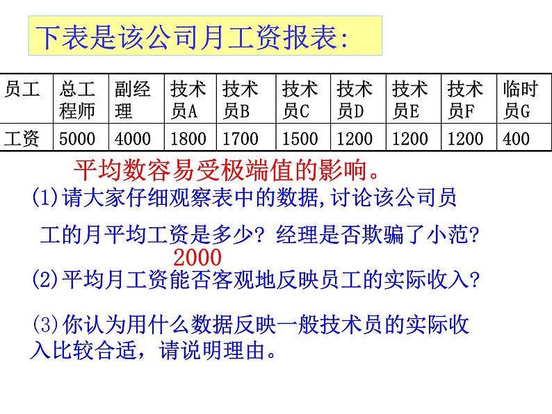 苏科版数学九年级上册 3.2中位数与众数（1）课件第5页