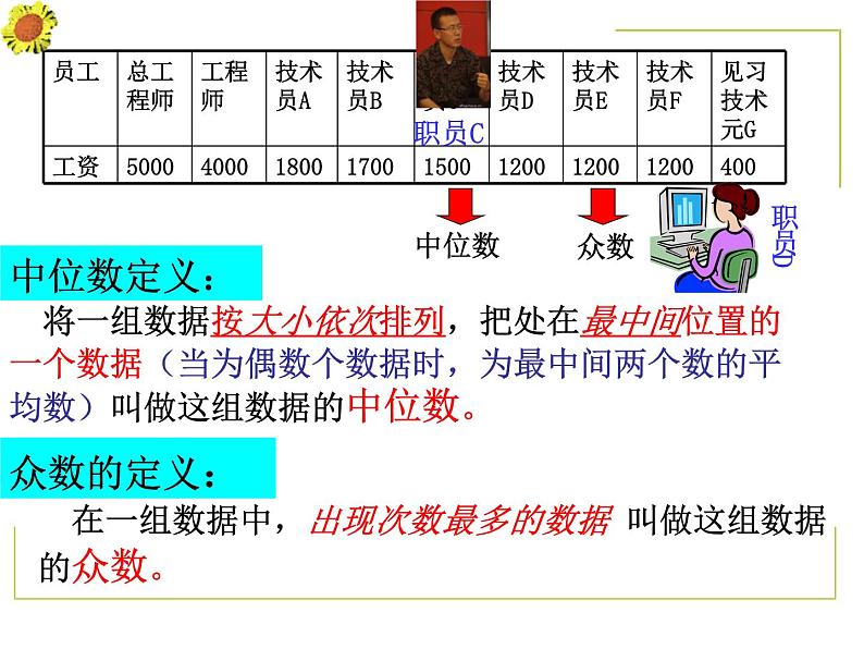 苏科版数学九年级上册 3.2中位数与众数（1）课件第6页