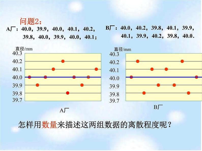 苏科版数学九年级上册 3.4方差  课件07