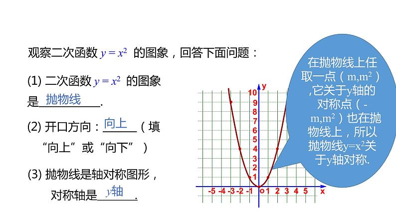 2021-2022学年人教版九年级上册数学22.1.2二次函数y=ax2的图象和性质课件PPT07