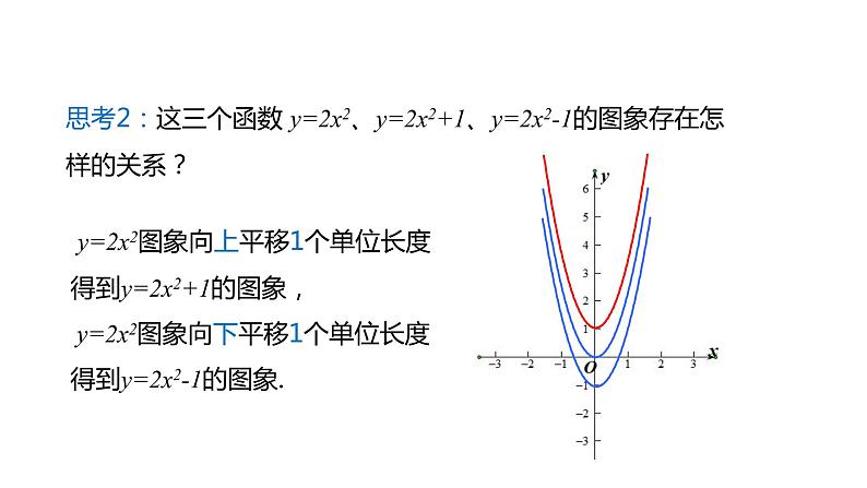 2021-2022学年人教版九年级上册数学22.1.3二次函数y=a(x-h)2+k的图象和性质课件PPT第8页