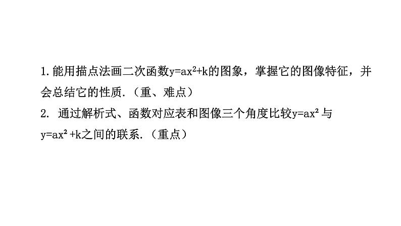 2021-2022学年人教版九年级上册数学22.1.3二次函数y=a（x-h）2+k的图像和性质第1课时课件PPT02