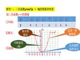 2021-2022学年人教版九年级上册数学22.1.2二次函数y=ax2的图像和性质课件PPT