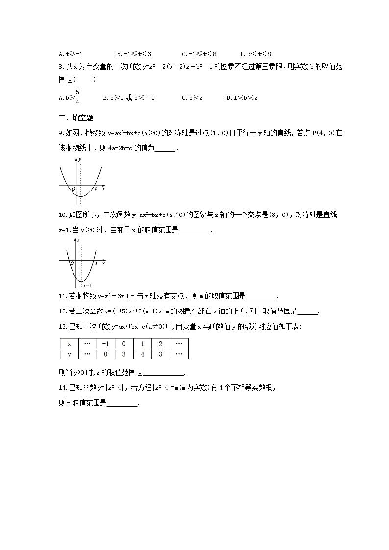 2021年浙教版数学九年级上册1.4《二次函数的应用--二次函数与一元二次方程》课时练习（含答案）第2页